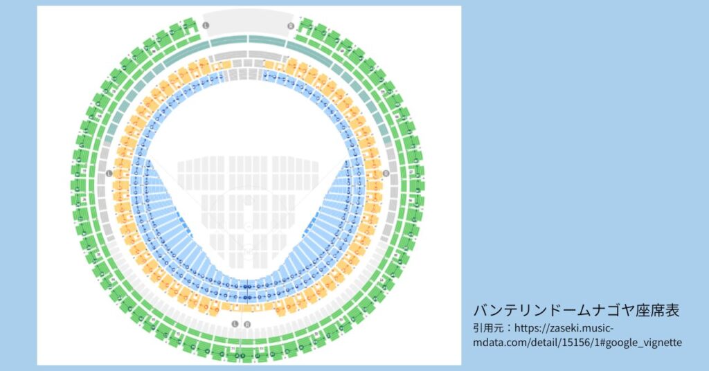 バンテリンドームナゴヤ座席
