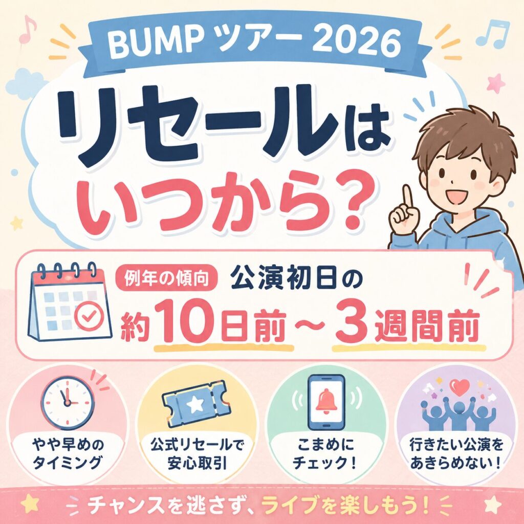 BUMPツアー2026リセールはいつ