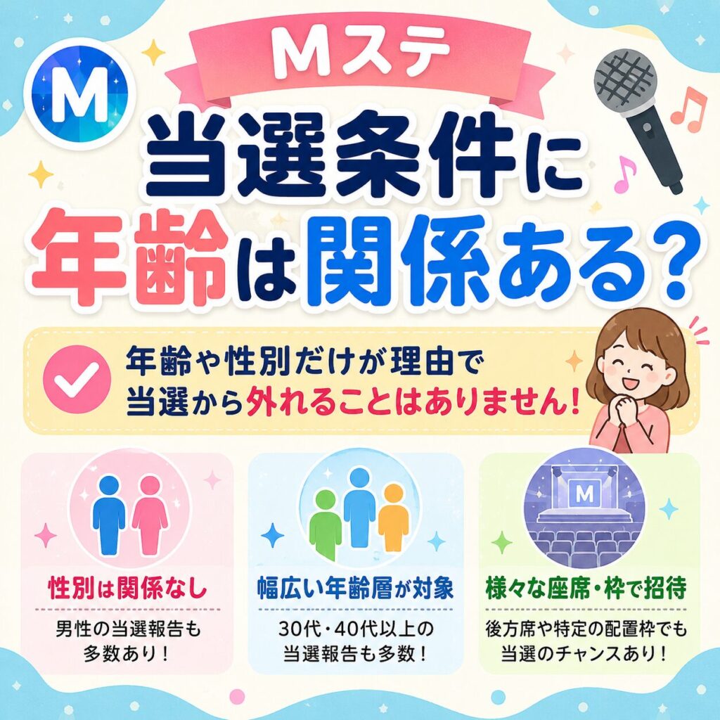 Mステ当選条件に年齢は関係ある？
