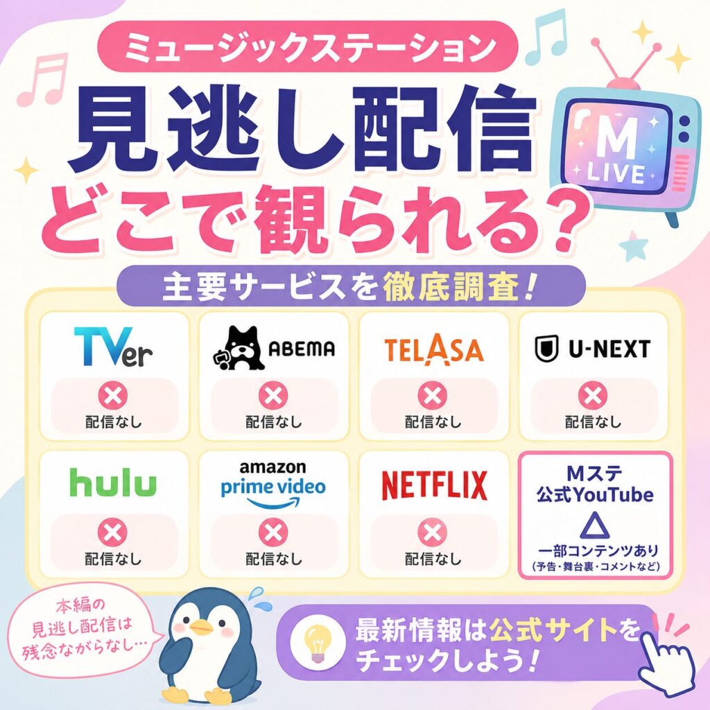 Mステ見逃しはTVerで見れない？配信はどこでみれる？【2026年最新版】