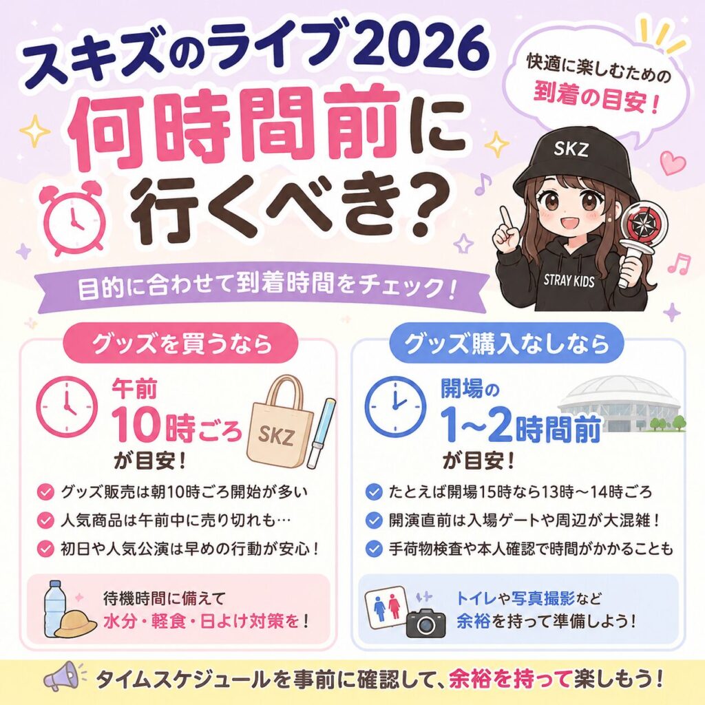 スキズのライブ2026は何時間くらい？ライブ何時間前に行く？