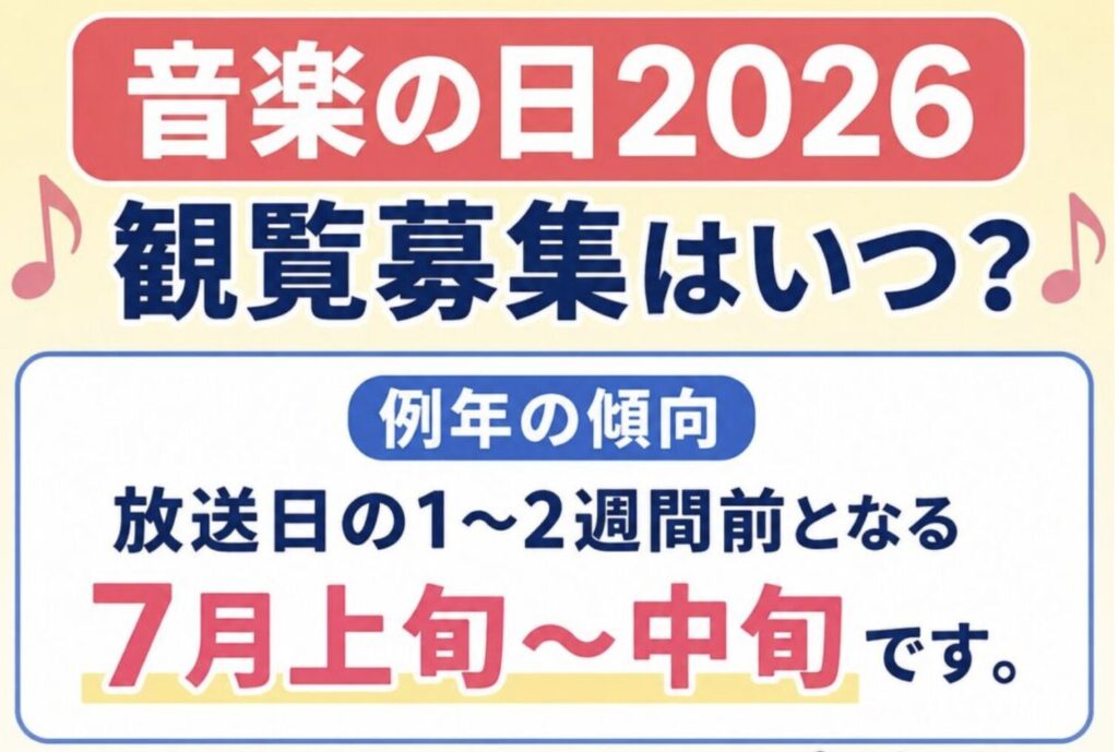 音楽の日2026観覧募集は7月4日?応募方法や当選倍率を解説!
