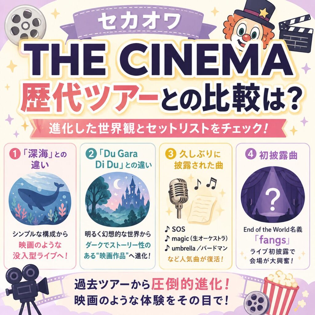 セカオワ「THE CINEMA」と歴代ツアーの比較