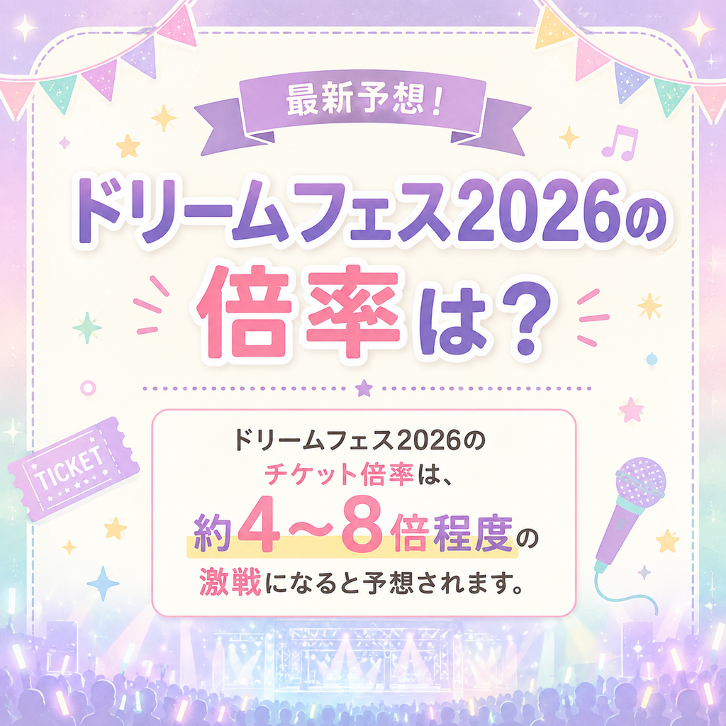 ドリームフェス2026の倍率