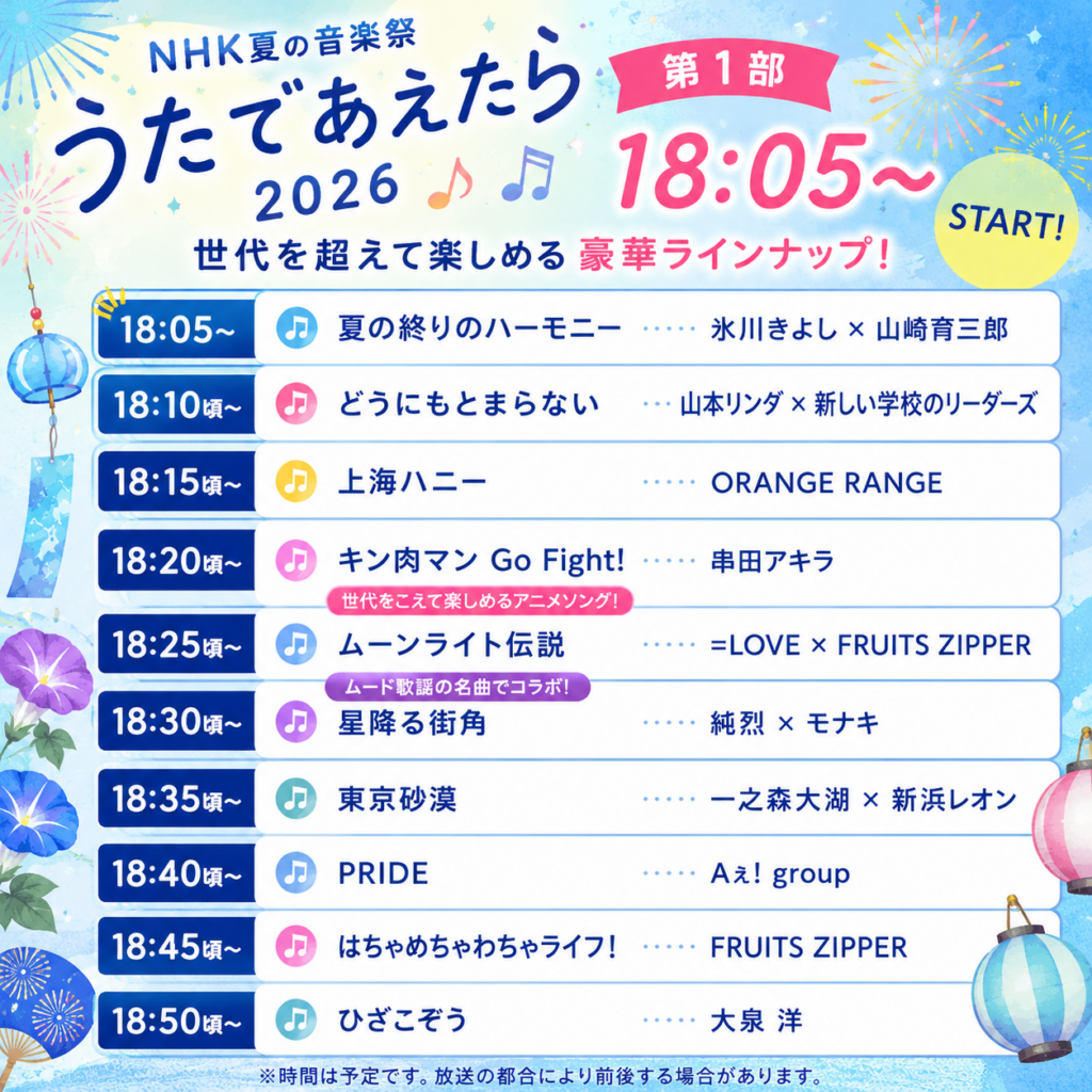 18時台のタイムテーブル