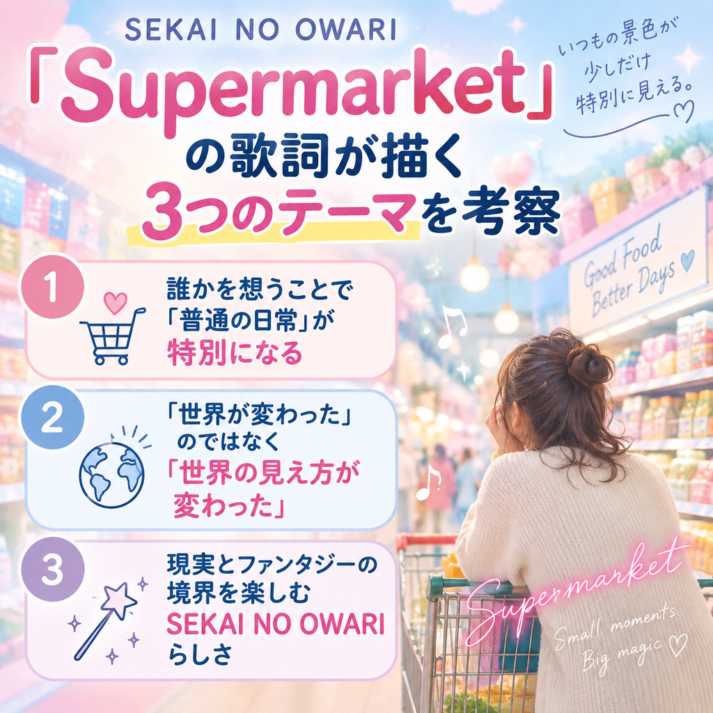 Supermarket 歌詞考察