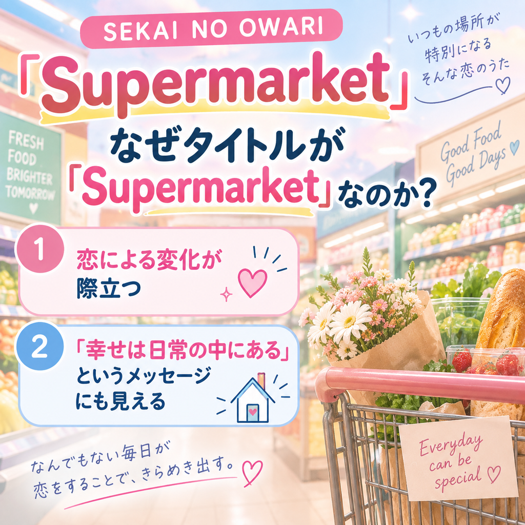 タイトル Supermarket 理由