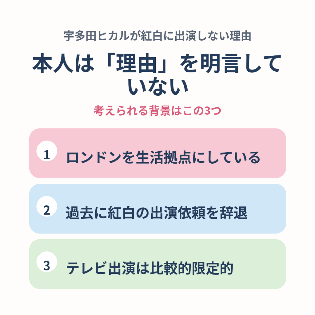 宇多田ヒカルが紅白に出演しない理由