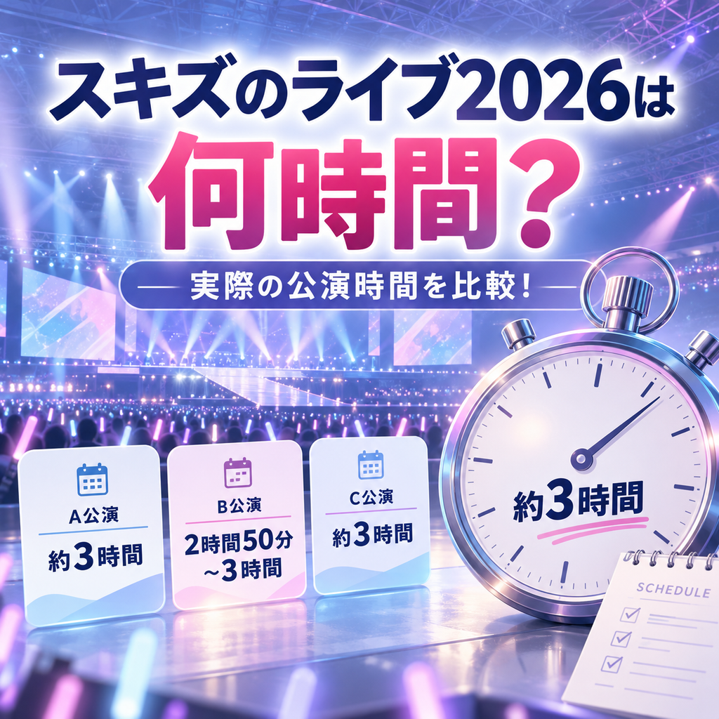 スキズライブ何時間
